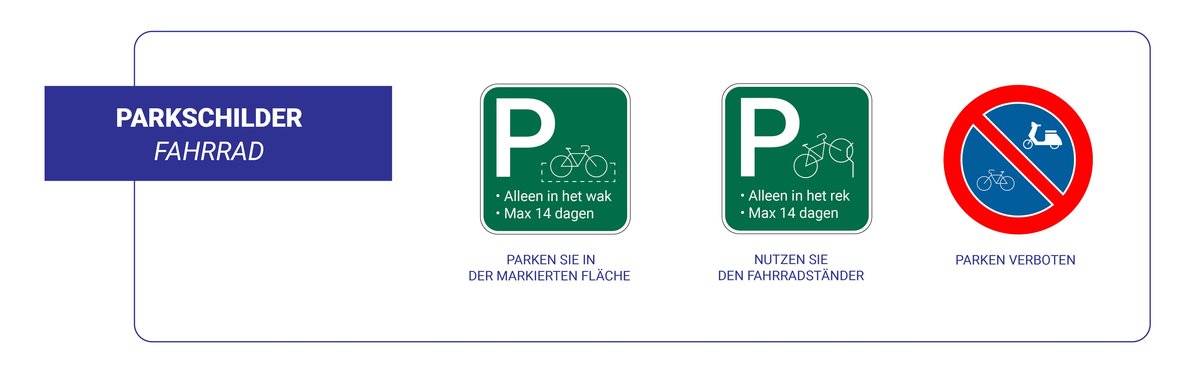 Fahrrad Parkschilder in Amsterdam